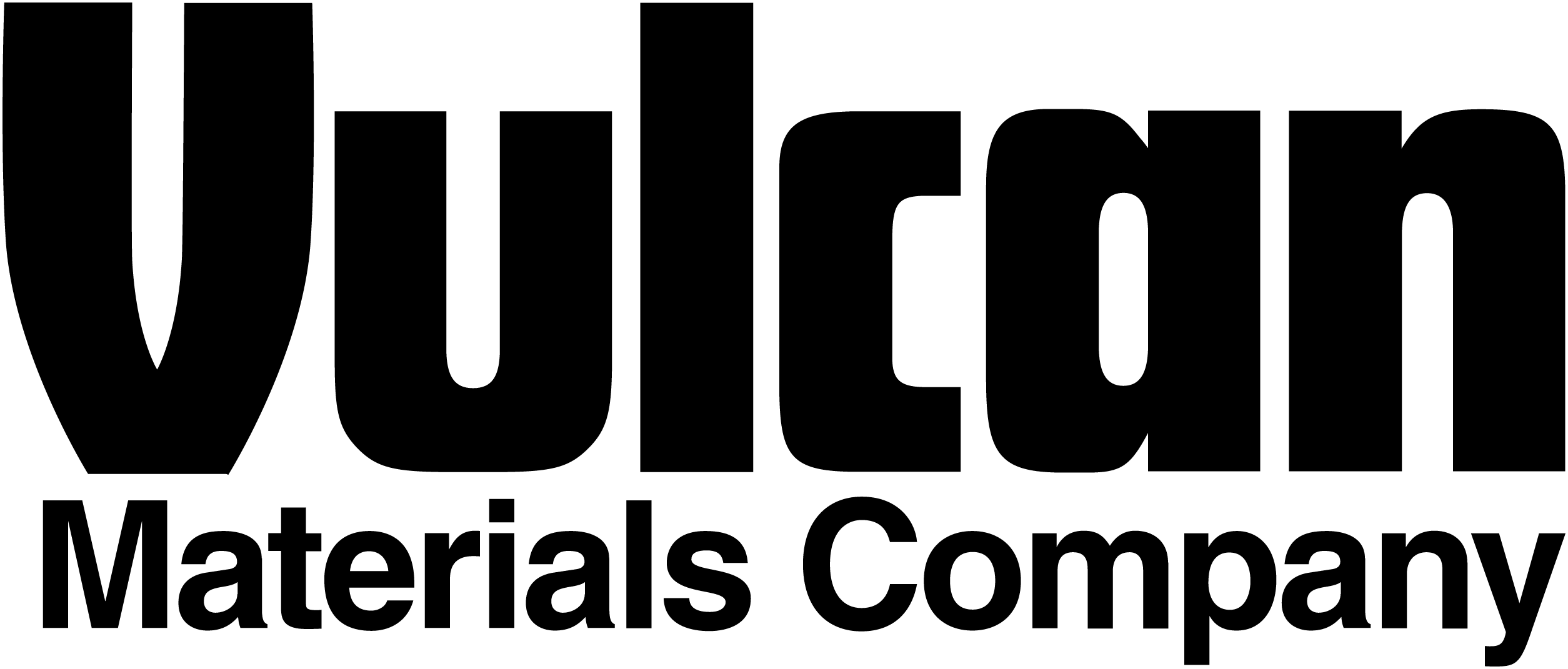 vulcan materials company